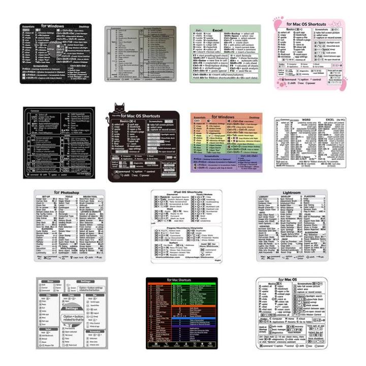 Cheat Sheet Sticker Word/ Quick Reference Guide Keyboard Shortcut ...