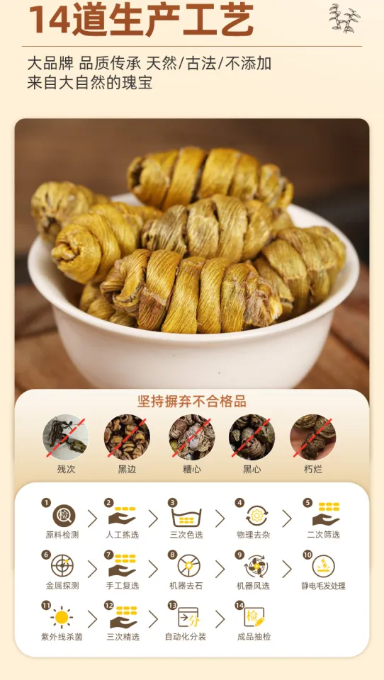 金榮國　 　　壷 Beijing Tongrentang authentic Huoshan officinale Dendrobium