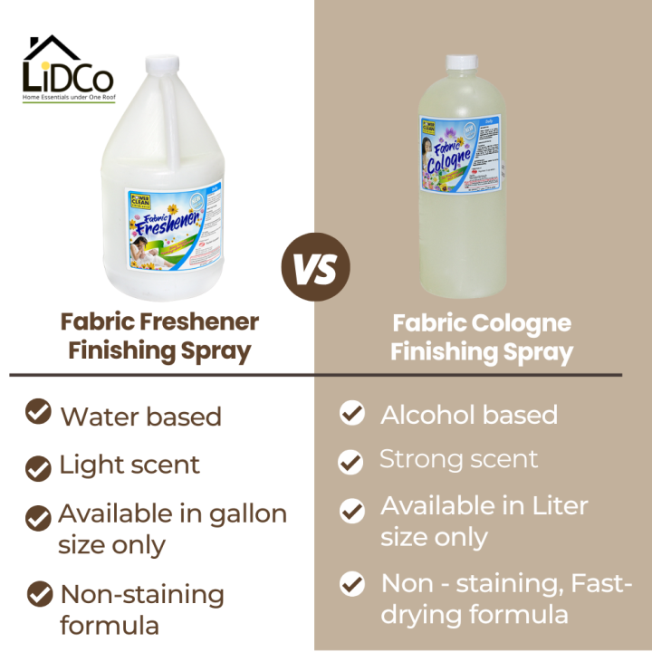 Powerclean%20FABRIC%20COLOGNE%20(Alcohol%20Based%20Finishing%20Spray)%20Litre%20-%20Image%206