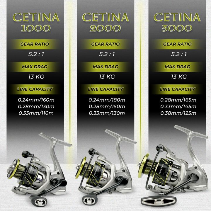 7 mother of pear candian wonder fishing lure Collection of mother of pearl fishing lures from 50s and 60s