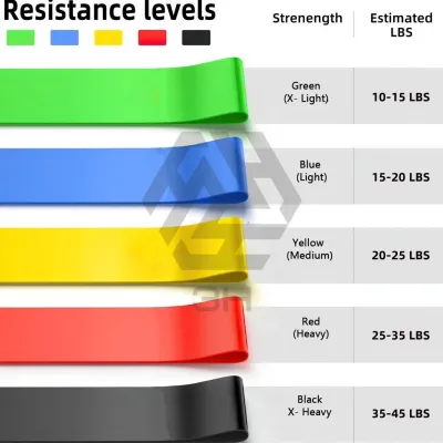 3H TALI RINTANGAN PINGGUL GETAH-Latex & TPE Yoga Resistance Band Untuk Latihan Kekuatan & Regangan