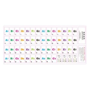 Electronic Keyboard Note Labels Music Education Decals Suitable for 88 61 54 Keys PVC Texture Easy Position Adjustment