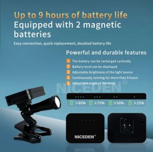 Niceden 5W Portable Dental Headlight Clip-on High Brightness Wireless Headlight with for Dental Magnifiers LED Headlight
