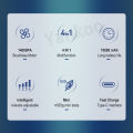 爱图腾Itutn 14000Pa Wireless Car Vacuum WSXC-95W 7500mAh Long Battery Life Cleaner Strong Suction Home & Car Dual Use Mini HomeAppliance. 
