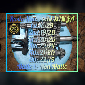 Rasio Racing Gear Ratio Race Kawasaki aha NINJA 2 Tak Racing 1st.16/29 2nd.19/28 3rd.20/25 4th.22/24 5th.21/20 6th.22/19 Matic & Non Matic