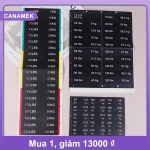 【CANAMEK】 Trọng lượng Stack nhãn 4.5kg đến 150kg nền đen số Trắng Trọng lượng Stickers cho thiết bị tập thể dục phòng tập thể dục sức mạnh Đào Tạo