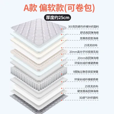Latex Mattress Simmons Mattress Individually Bagged Spring Mattress Scroll Pack Mattress Compression