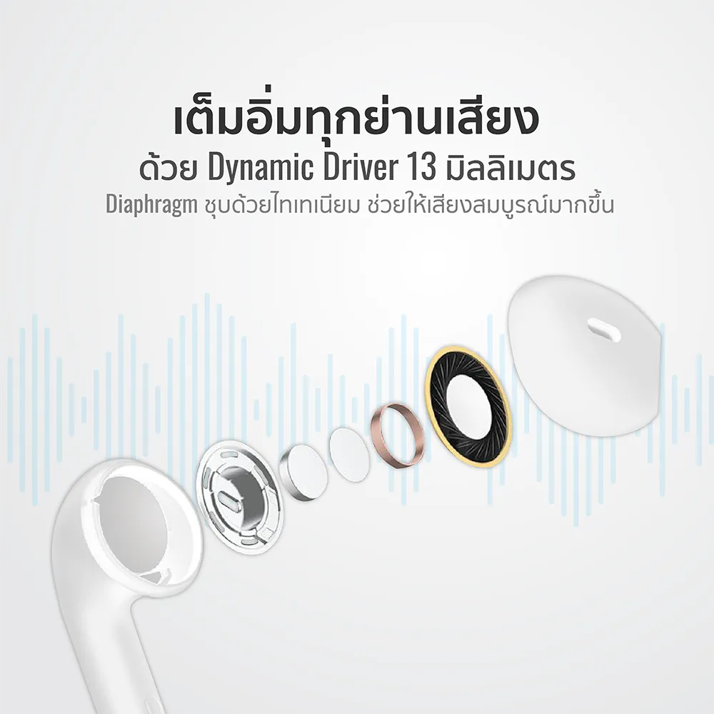 iSuper Evo Buds Air หูฟังไร้สาย Bluetooth 5.3 หูฟังใส่วิ่ง มี Game Mode