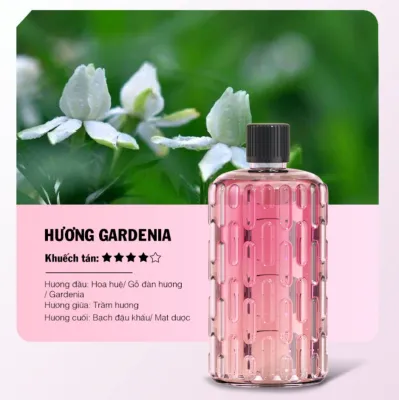 Máy Xịt Thơm Phòng Tự Động Máy Tạo Hương Thơm Phòng Ngủ Nhà Vệ Sinh Để Bàn Treo Tường Cải Thiện Giấc Ngủ