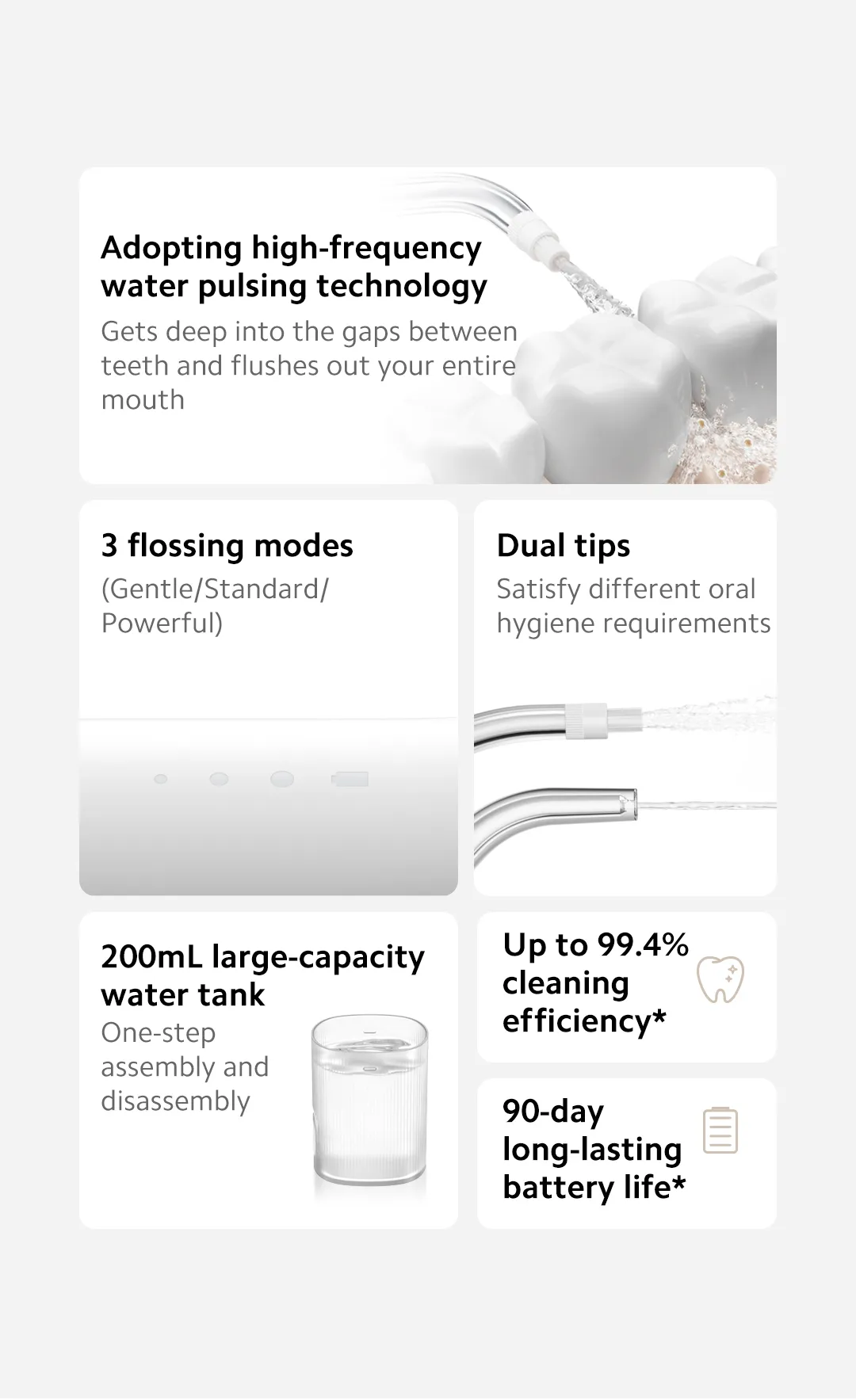 Xiaomi Water Flosser 2 Xcessorieshub