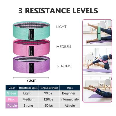 🇸🇬 Fast Delivery 3Pcs set Resistance Bands for Full Body Workout | Tone and slim Legs and Butt | Yoga | Aerobic | Pilates bands gifts Christmas present