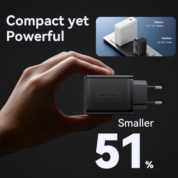 Vention%20Adaptor%203P%20GaN%20Charger%20USB%20A%20+%20Type%20C%20PD%20Fast%20Charge%2065W%20FER%20Charger%20Smartphone%20-%20Image%204