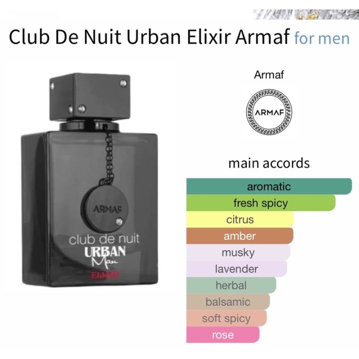 CDN%20Urban%20Man%20Elixir%20by%20Armaf%20-%20Image%204