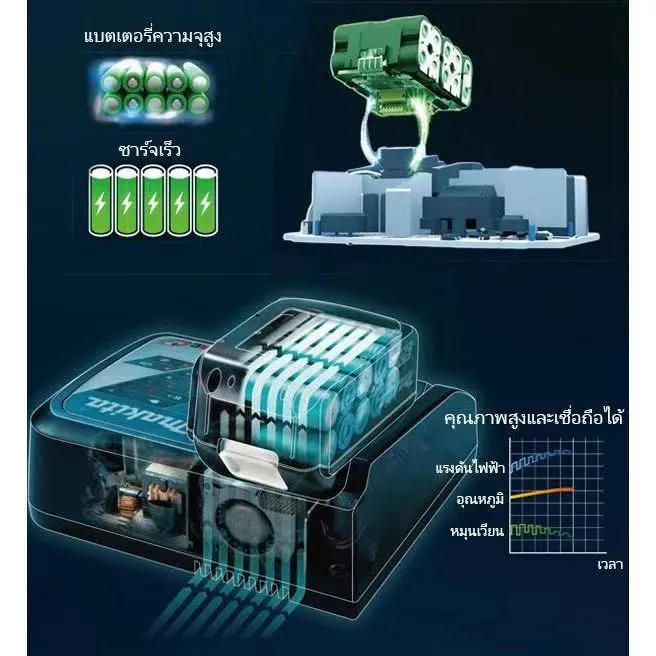 MAKITA ถ่านชาร์จ 21V แบตเตอรี่ เครื่องมือไฟฟ้าแบตเตอรี่ลิเธียม บล็อก ...