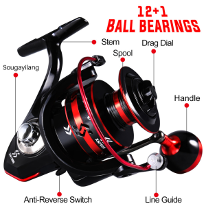 Sougayilang 3 Warna Alat Gulungan Pancing Seri 2000 - 7000 Rol Logam Bodi Trolling Umpan Ikan Mas Reel Pancing Power Handle Roda Gulungan Pancing