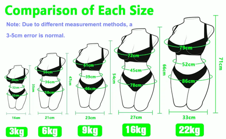 Banana Lab Half Body Doll for Men Big TPE sex Doll Half Body for Men  Discreet Shipping Anal Toys Condom-Compatible Sensual Toy Long-Lasting  Adult Toy Various Weight Options - Lazada