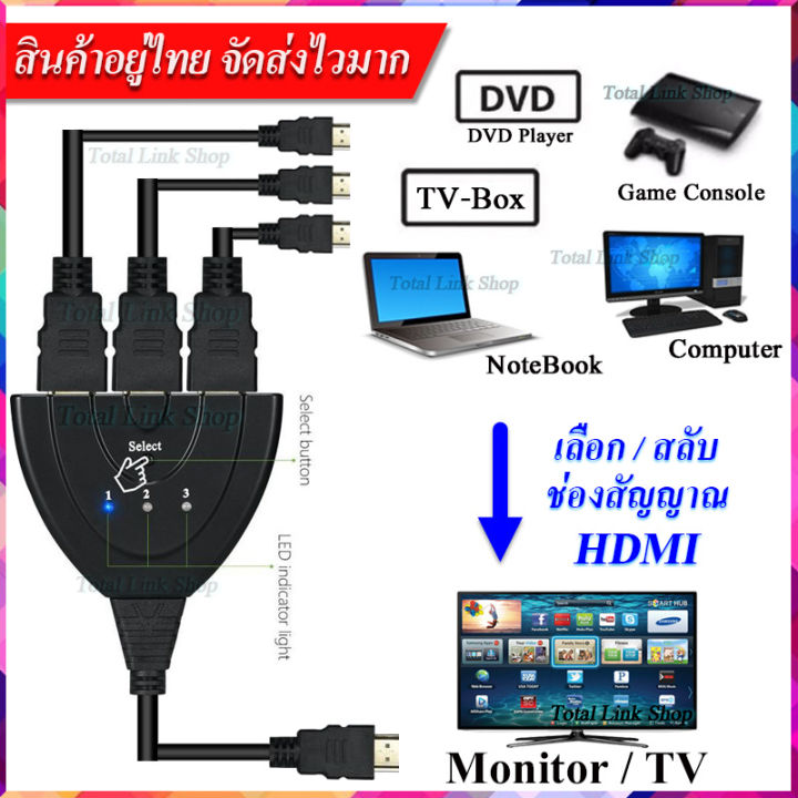 สาย HDMI Hub เพื่อสลับ/เลือกสายสัญญาณ HDMI ได้ถึง 3 ช่องสัญญาณ HDMI ...