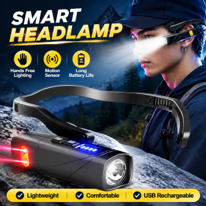 High Lumen Camping Headlamp - 3000LM Ear-hook Design with Long Runtime | Durable Headlamp for Mountain Climbing & Camping Trips