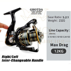 【Ready Stok】CORALOV Reel Pancing Power Handle Reel Spinning Saltwater Titanium 13+1 Bb Max Drag 30kg Reel Pancing Murah Kuat