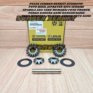GIGI BOLU GARDAN AVANZA XENIA GRAN MAX