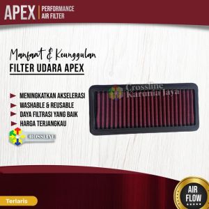 Filter Udara Racing Apex KIA Picanto