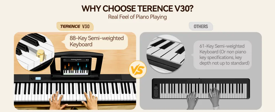 Terence V30 Pro 88 Keys Foldable Piano Electonic Keyboard | Lazada