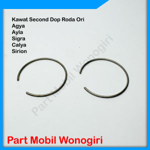 Tutup Roda As Tengah Velg Wheel Dop Ayla Sigra Sirion Diameter 5.2cm