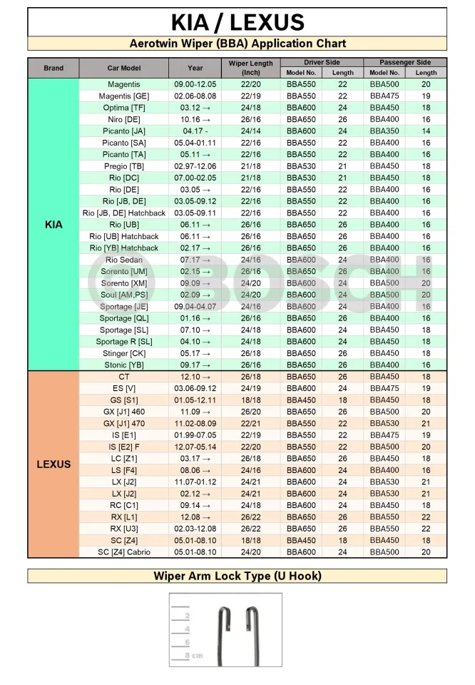 Bosch Aerotwin Windshield Wiper Blade 14 inch 28 inch BBA