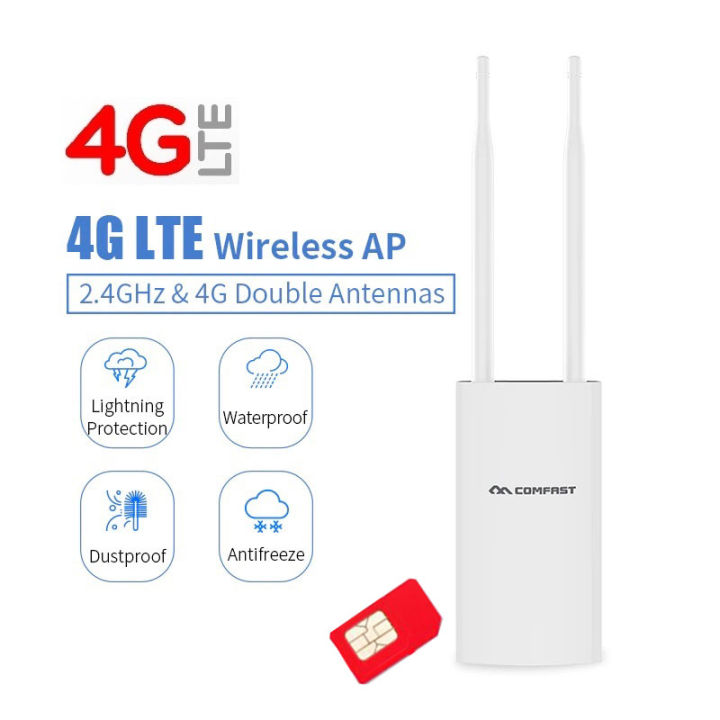 4G CPE Wifi Router AP+Built in Hight Power Amplifie ขยายสัญญาณ Wifi ...