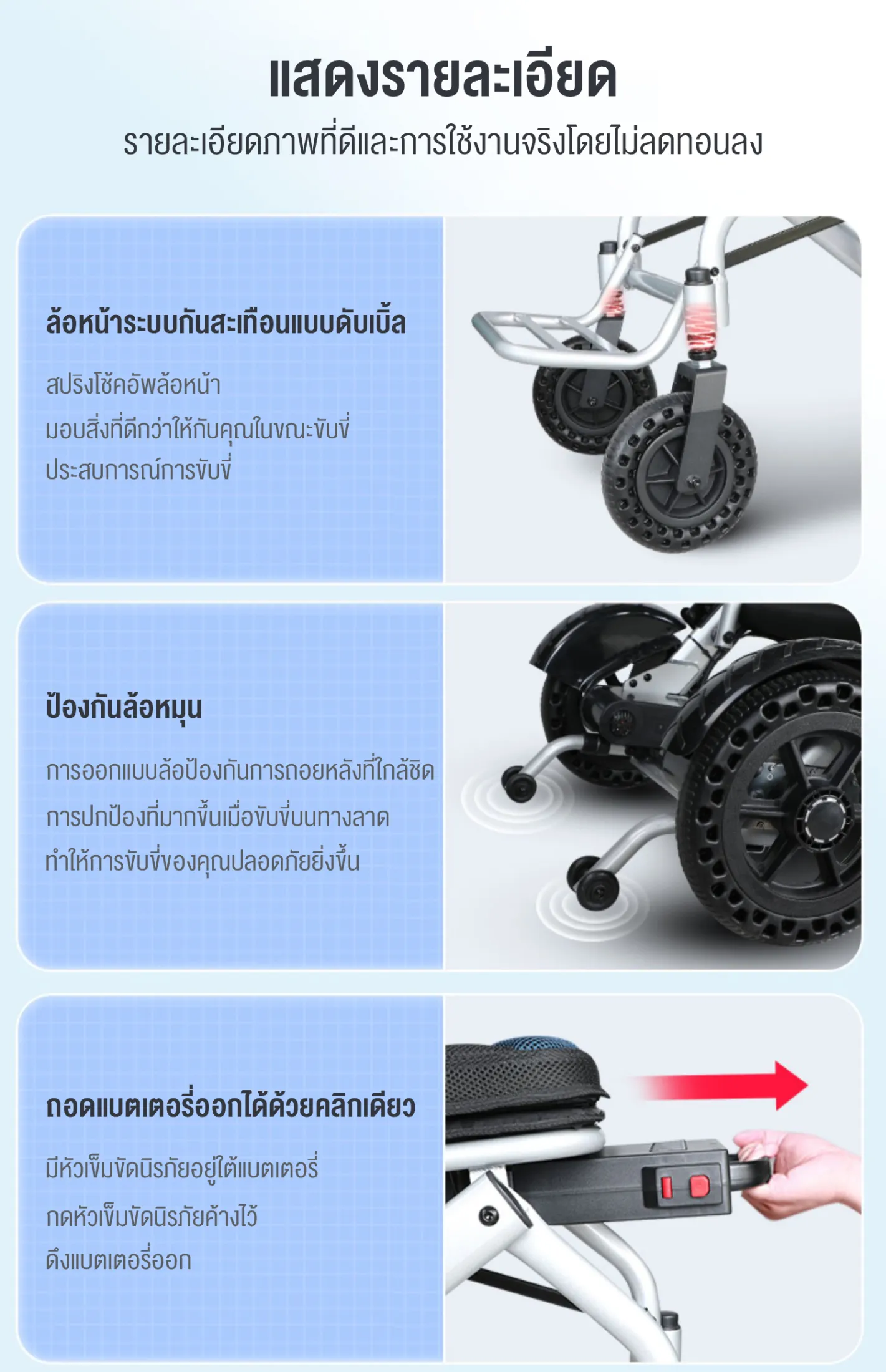 HIMIWAY รถเข็นไฟฟ้าแบบพับได้น้ำหนักเบาพิเศษ 1 คัน ยางรังผึ้ง + ซับแรงกระแทกล้อหน้า แบตเตอรี่ลิเธียม 10AH ระยะ 20 กิโลเมตร