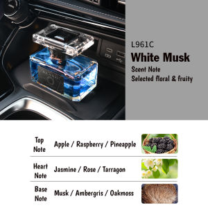 Lazada x Kakimotor Surprise Box at RM29