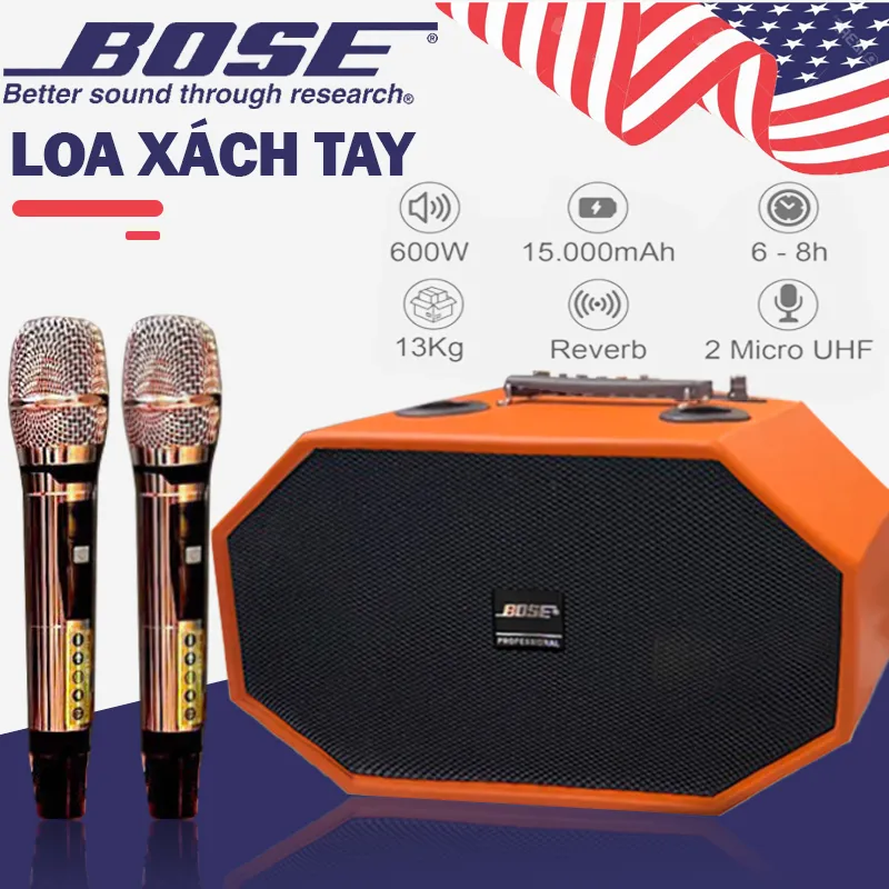 7. Xu hướng tương lai của loa xách tay hát karaoke