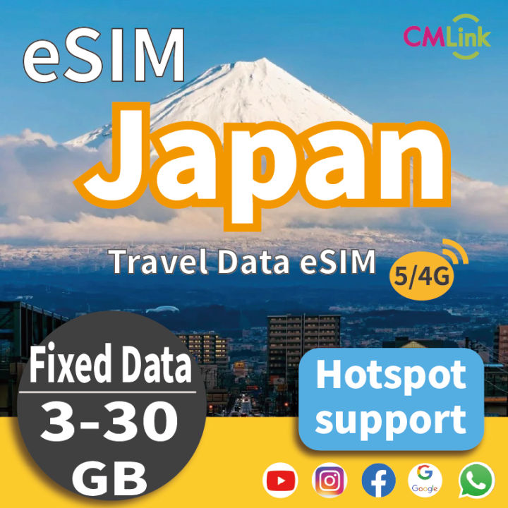 Japan Travel eSIM: Unlimited Data Plans (3-30GB) for 7-30 Days of High ...