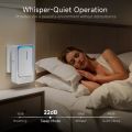 【Latest model】Quiet Mini Air Freshener Negative Ion Technology-Plug in Air Ionizer 2-Pack, for Home, Bedroom, Office US Plug. 