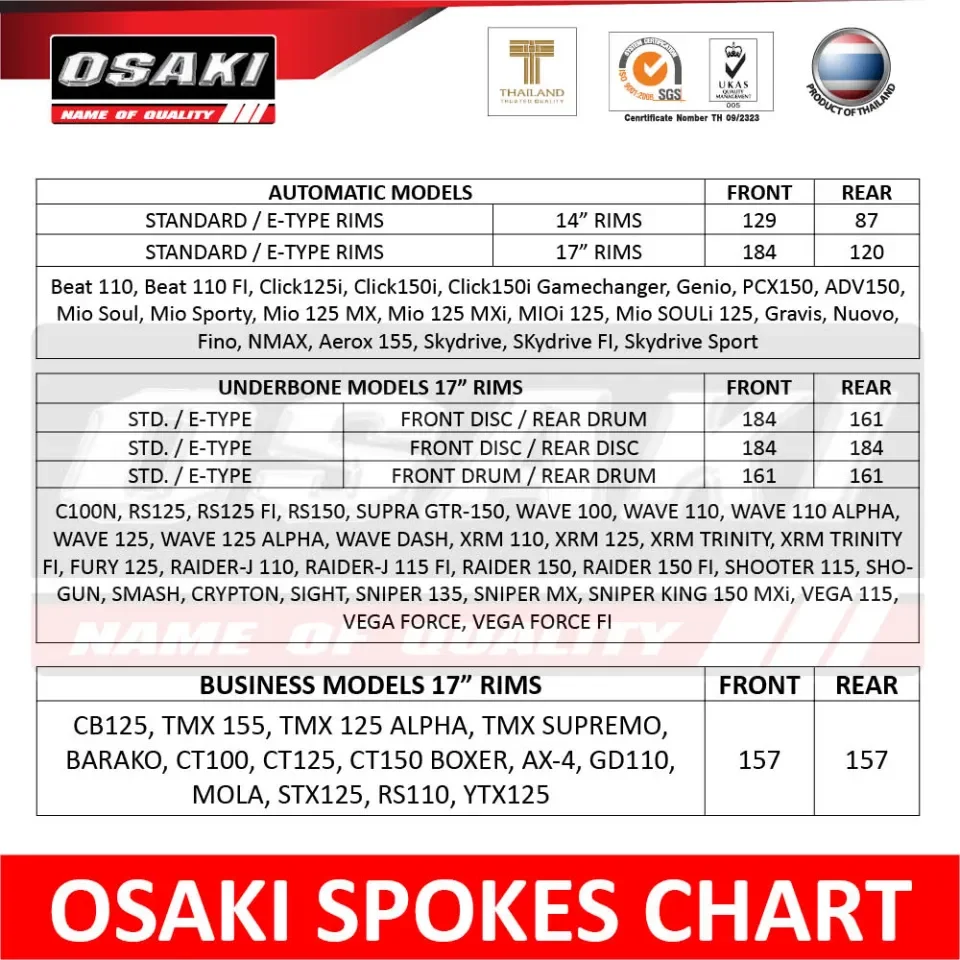 Motorcycle spoke online size chart