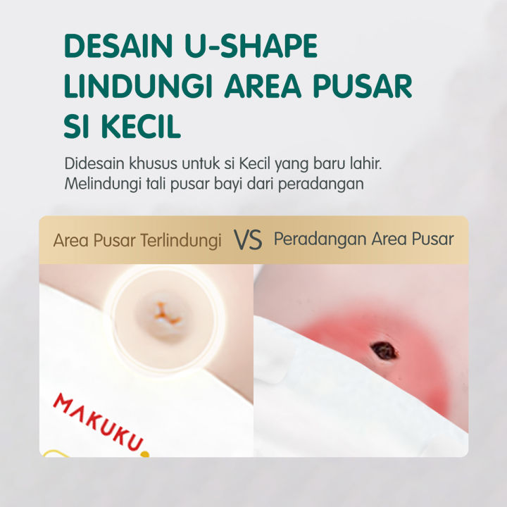 [3 PACK] MAKUKU SAP Diapers Comfort Fit ukuran NB/S/M/L/XL/XXL x 3 Pack / Popok Anti Gumpal Tipe Perekat/Celana