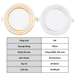 (MPE) Đèn Led Panel âm trần tròn Viền Bạc Viền Vàng 7W 9W 12W Ánh sáng Trắng 6500K Đổi 3 màu RPL