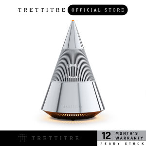 TRETTITRE TreSound MINI Desktop BlueTooth Speaker 360ᵒ Acoustic Structure