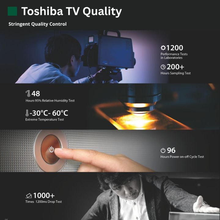 Toshiba%20E330RP%2065%20Inch%204K%20UHD%20AI%20TV%20%7C%20Dolby%20Vision%20&%20Atmos%20%7C%20REGZA%20engine%20ZR%20Gen3%20-%20Image%206