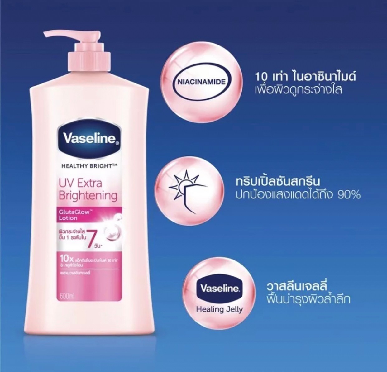 ผลิตภัณฑ์ป้องกันแสงแดด โลชั่น วาสลีนUV lotion สีชมพู300 , 500 มล. / โลชั่นซิตร้าซากุระ 500มล.