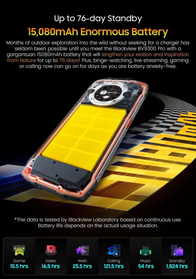 Blackview BV9300 Pro 8GB/12GB+256GB Rugged Smartphone Blackview BV9300 Pro 8GB/12GB+256GB Rugged Smartphone