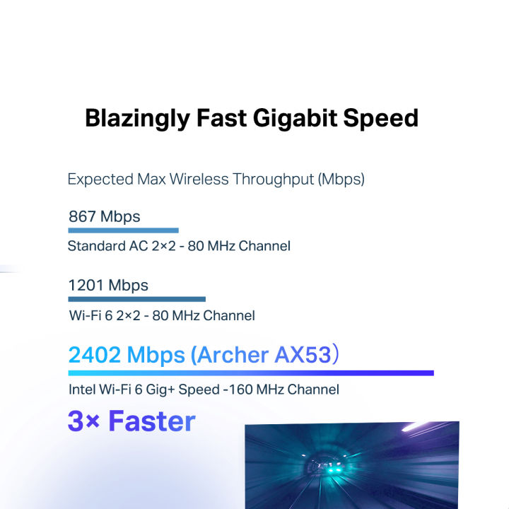 TP-Link%20Archer%20AX53%20AX3000%20WiFi%206%20Wireless%20Mesh%20Router%20%7C%20Gigabit%20Ports%20%7C%20EasyMesh%20Support%20%7C%20Strong%20Signal%20%7C%20App%20Setup%20-%20Image%204