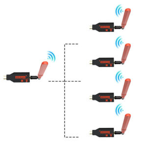 150M HDMI Wireless Extender Audio Video Transmitter and Receiver Display Adapter Share for Camrea DVD TV Box Laptop PC To TV Monitor Projector Plug and Play