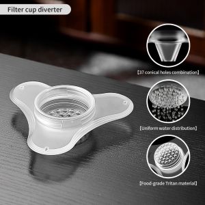 BINCOO Dripper Diffuser for Pour Over Coffee Professional Drip Coffee Accessory Even Flow Tritan Material