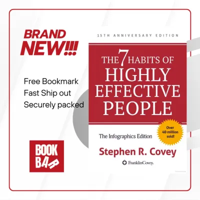THE 7 HABITS OF HIGHLY EFFECTIVE PEOPLE