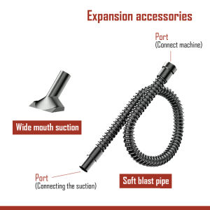 Multi-function Cordless Electric Blower Vacuum Leaf Dust 2 In 1 Air Blowing Power Tool Yard Garden Leaf Dust 吹风机 鼓风机