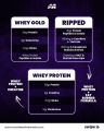 Muscletech Nitrotech Whey Gold 2.2lb Whey Protein Isolate - Muscletech Whey Protein Isolate 2Lb | Susu Fitness. 