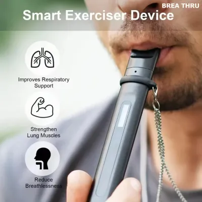 BreaThru Intelligent Respiratory Trainer Respiratory Monitoring Application Respiratory Practice Equipment And Enhancement Vital Capacity