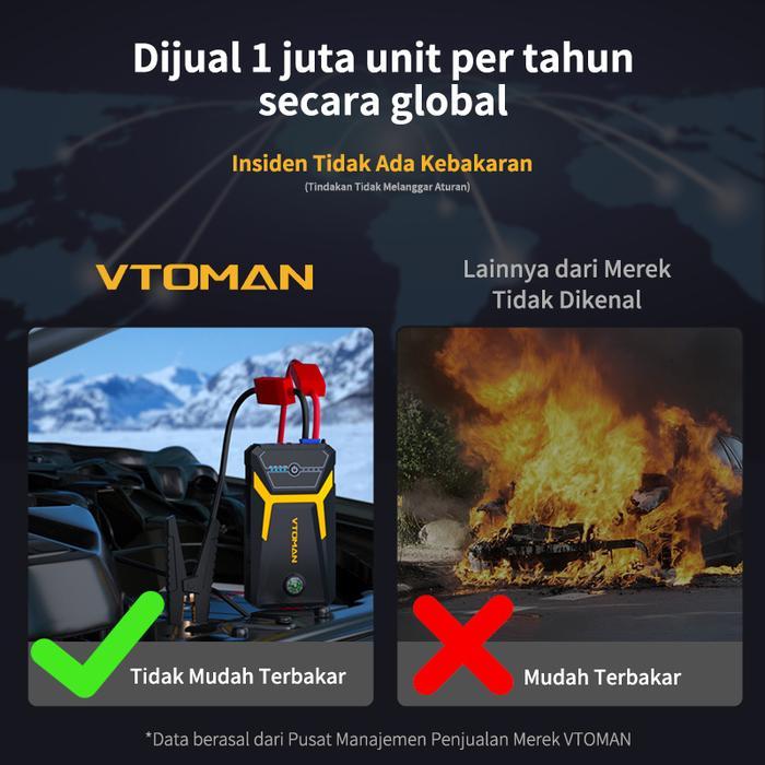 Vtoman%20V3%20Pro%20Jumper%20Aki%20Mobil%20dan%20Motor%20kapasitas%206000mah%20Jumper%20Aki%20Kendaraan,%20Powerbank%20Portable%20Car%20jumper%20aki%20powerbank%20jumper%20aki%20untuk%20mobil%2012v%20jumper%20mobil%20kekinian%20murah%20premium%20quality%20pria%20wanita%20bisa%20cod%20pertolongan%20darurat%20urgent%20-%20Image%208
