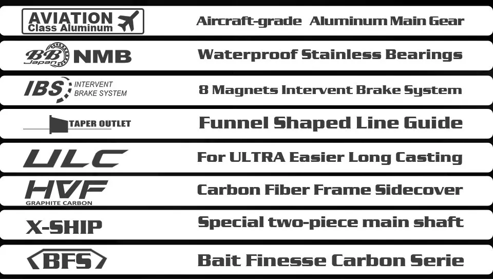 BMC100 150g Baitcasting Reel Saltwater BFS Reel 8.1:1 Gear Ratio 11+1 BB  High Speed Baitcaster Fishing Reel with Drag Clicker